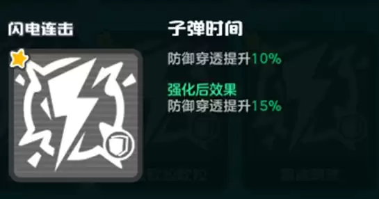 乱涂彩世界闪电连击流派玩法攻略