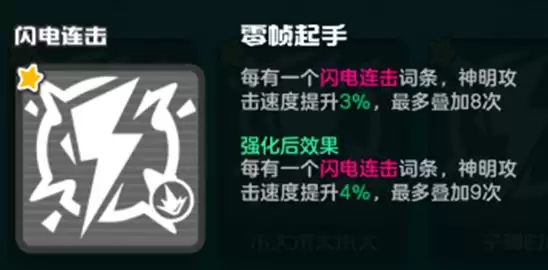 乱涂彩世界闪电连击流派玩法攻略
