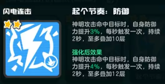 乱涂彩世界闪电连击流派玩法攻略