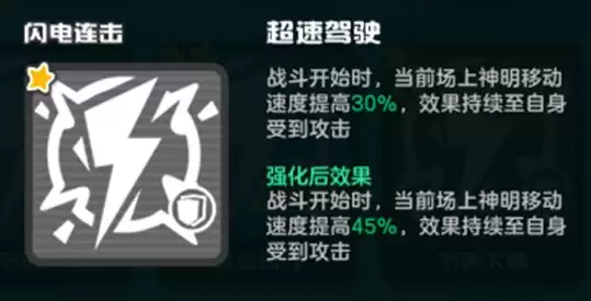 乱涂彩世界闪电连击流派玩法攻略