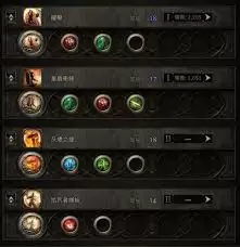 流放之路2 0.4战吼盾墙BD怎么搭配
