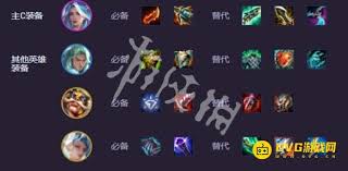 金铲铲s15超级战队羁绊效果是什么