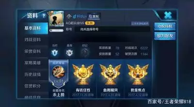 王者荣耀世界百家副职业如何分类-王者荣耀世界百家副职业的分类方式