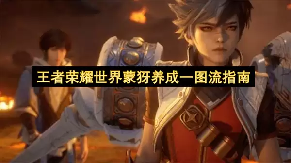 王者荣耀世界蒙犽养成一图流指南
