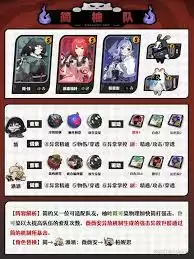 绝区零浮波柚叶如何出装