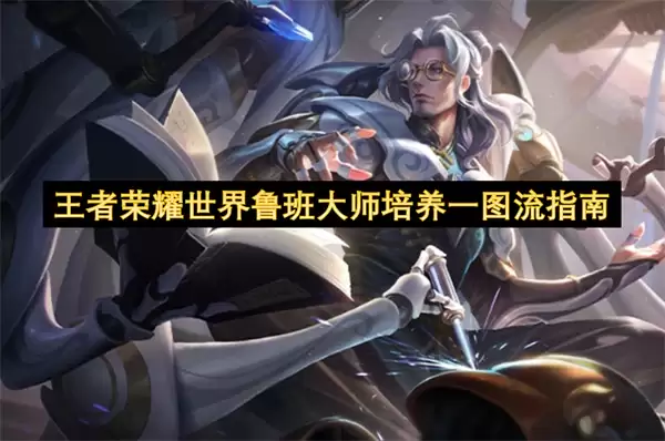 王者荣耀世界鲁班大师培养一图流指南