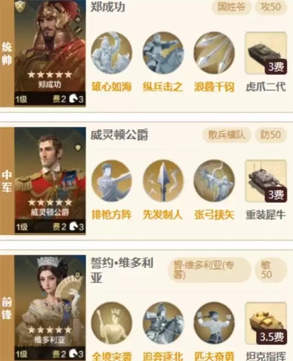 世界启元维多利亚传承队伍搭配推荐