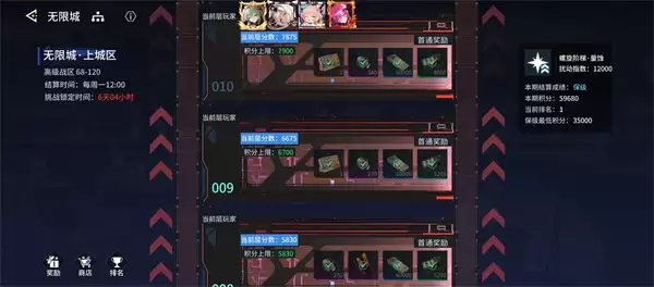 锚点降临新版无限城高分阵容推荐