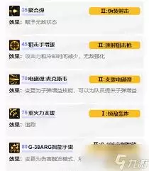 2026男漫游VP技能怎么选
