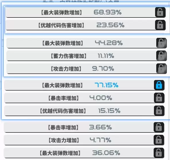 《胜利女神:新的希望》拉毗培养及海伦收藏品攻略
