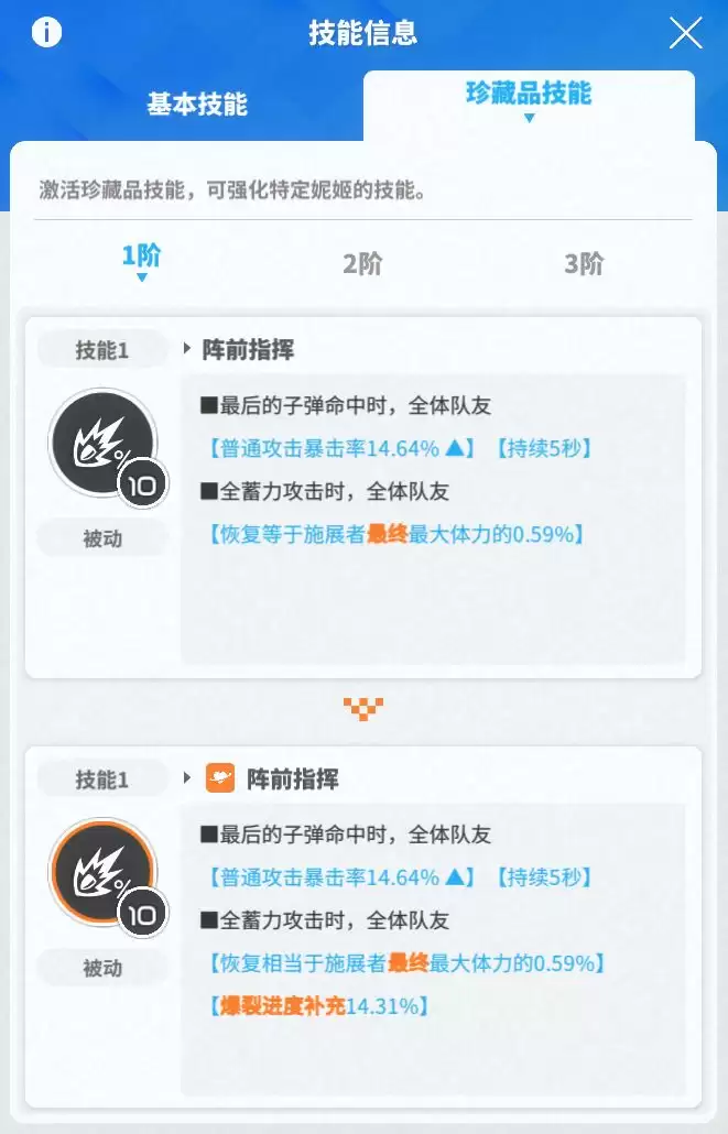 《胜利女神:新的希望》拉毗培养及海伦收藏品攻略