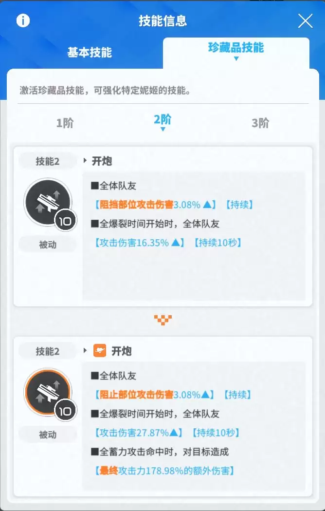 《胜利女神:新的希望》拉毗培养及海伦收藏品攻略