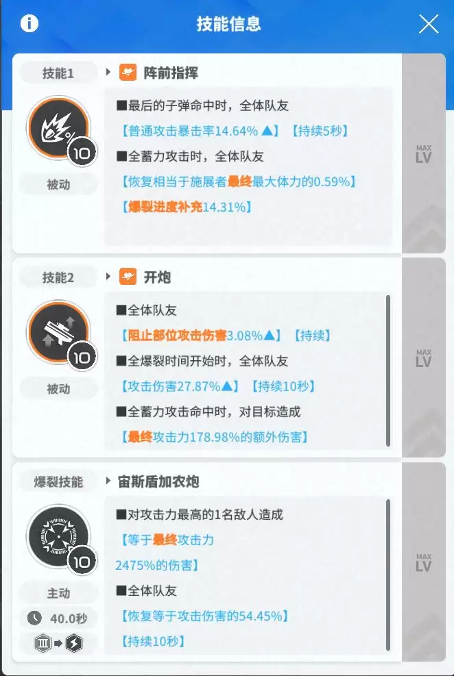 《胜利女神:新的希望》拉毗培养及海伦收藏品攻略