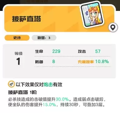 乱涂彩世界阿波萝旅图与身份证推荐