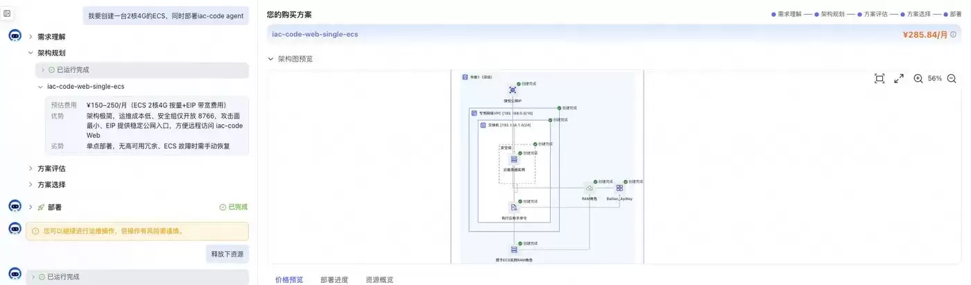 AI 售卖完整全览：对话、五阶段流程、候选方案、架构与费用
