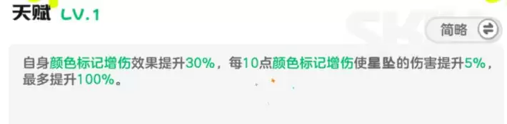 乱涂彩世界芙蕾雅技能特点一览