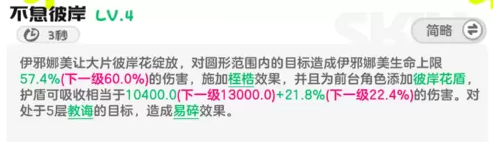 乱涂彩世界奥丁战斗组合与出招技巧