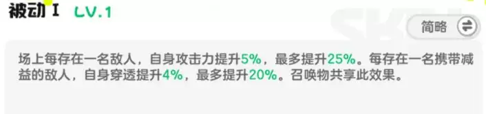 乱涂彩世界奥丁培养攻略