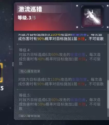 《交错战线》利兹抽取建议
