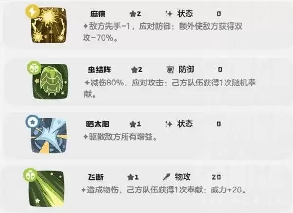 《洛克王国世界》绒仙子培养攻略-绒仙子养成思路详细说明
