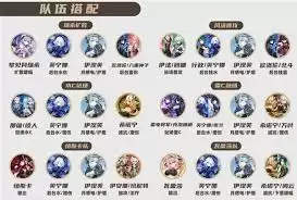原神伊涅芙如何配队-原神伊涅芙配队攻略