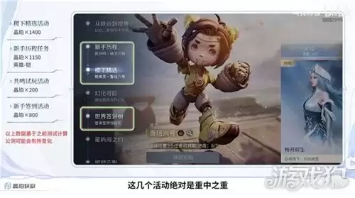 王者荣耀世界如何获取晶珀 晶珀获取途径汇总