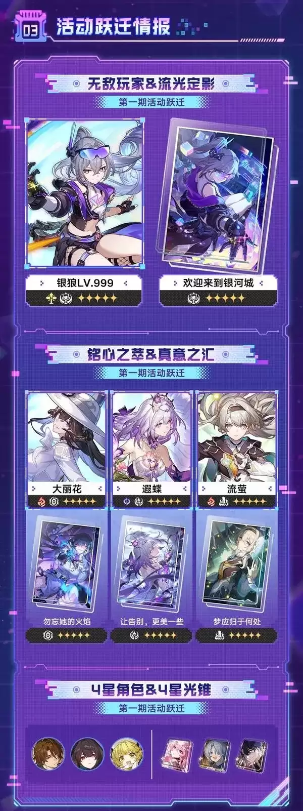 《崩坏星穹铁道》4.2卡池说明-限定角色与核心更新内容解析