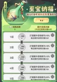 灵画师包子有什么作用-灵画师包子的用途是什么
