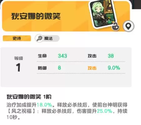 乱涂彩世界狄安娜旅图与身份证推荐