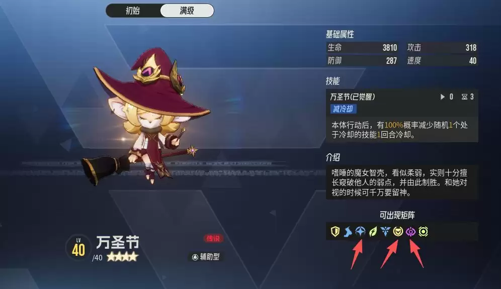《伊瑟》凛心黛纳源器及智壳推荐