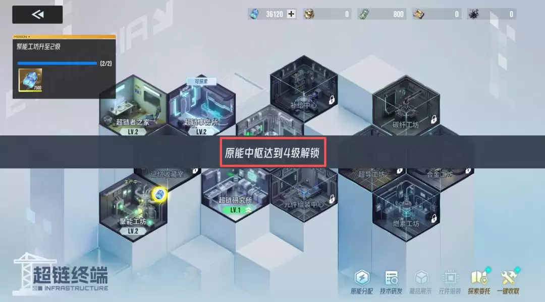 《伊瑟》超链终端功能解析