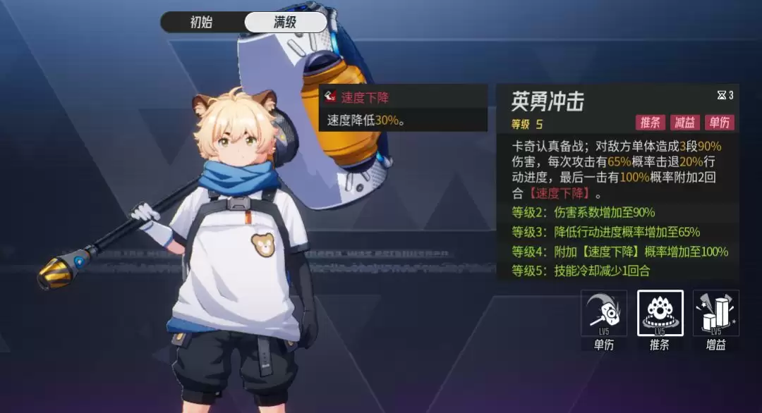 《伊瑟》戍守卡奇源格觉醒强度分析