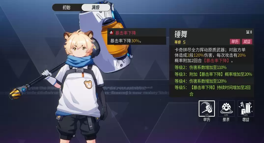 《伊瑟》戍守卡奇源格觉醒强度分析