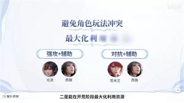 王者荣耀世界公测开荒配队推荐