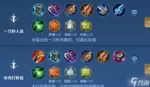 王者荣耀铠怎么出装铭文搭配