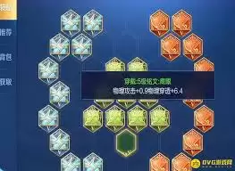 王者荣耀铠怎么出装铭文搭配
