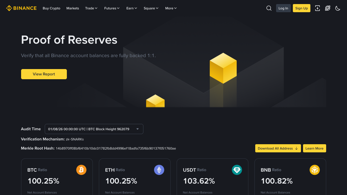Binance 官方储备证明页面真实截图