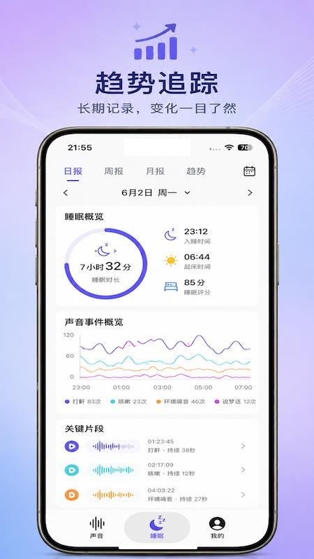 时光睡眠