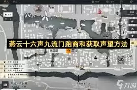 燕云十六声如何提高跑图效率-燕云十六声跑图效率提升实用技巧
