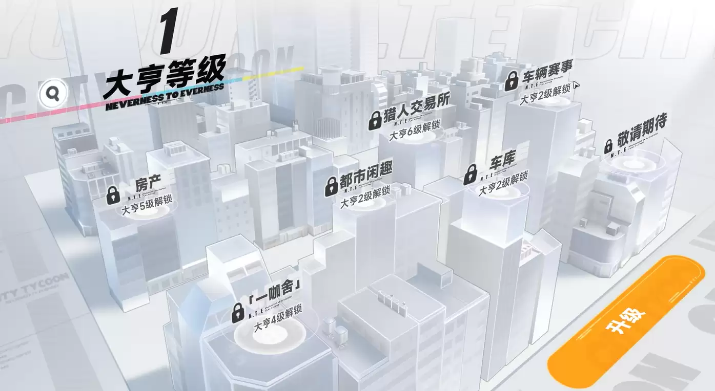 异环都市大亨如何玩-异环都市大亨玩法介绍