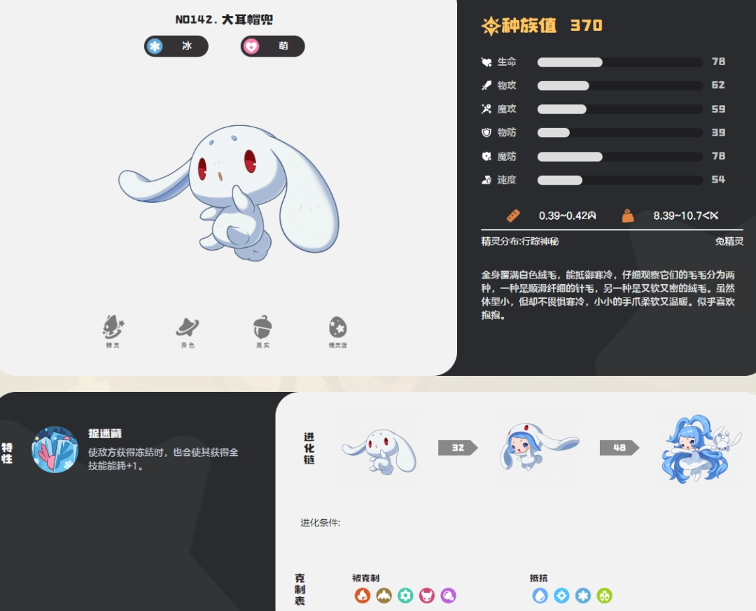 洛克王国世界大耳帽兜图鉴