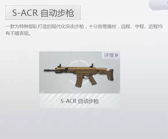 《荒野行动plus》S-CAR自动步枪属性说明
