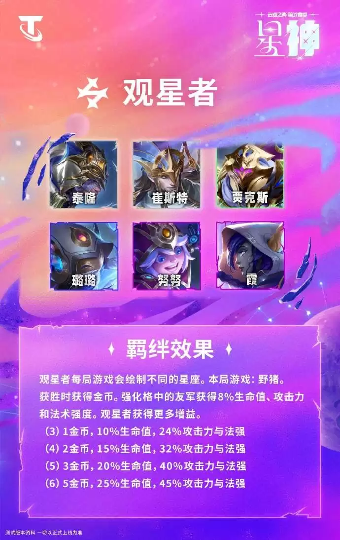 云顶之弈S17观星者羁绊效果一览