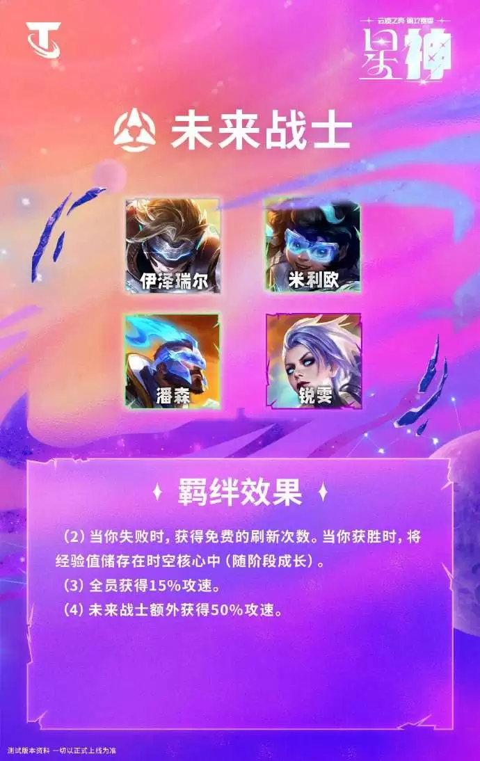 云顶之弈S17未来战士羁绊效果一览