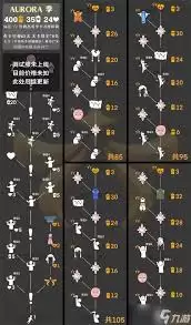 光遇织光季家具如何兑换-光遇织光季家具兑换做法