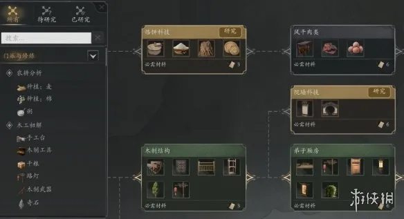 《宗门起源》灰石砖获取攻略-灰石砖合成与原料详细说明