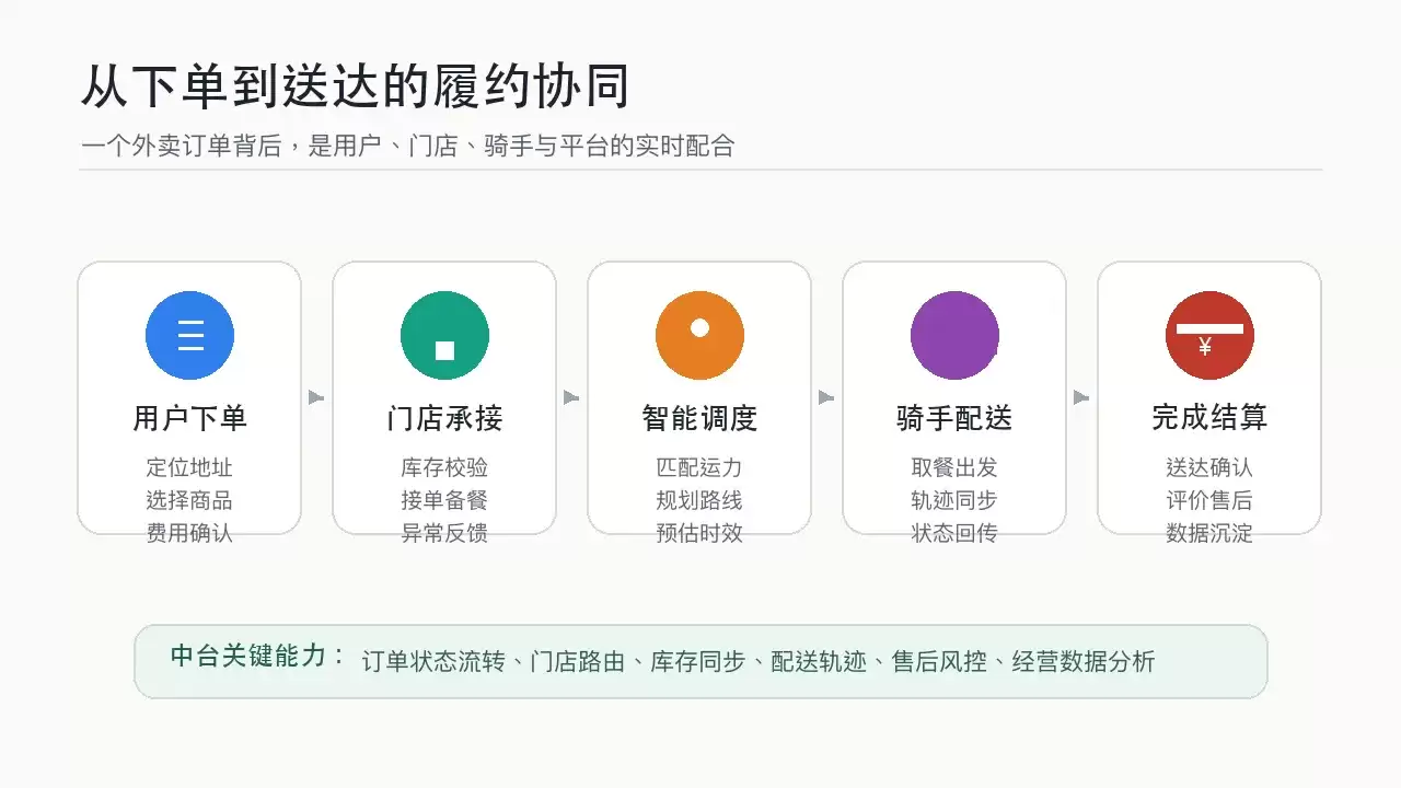 Codex 图像 2026年8月11日 09_52_53.png