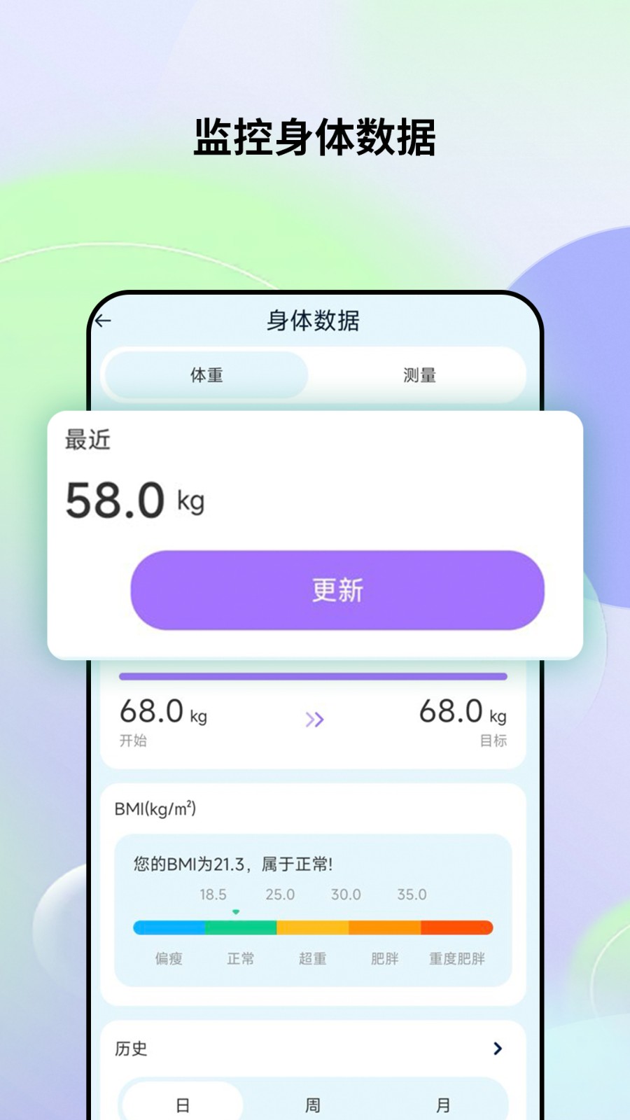 轻断食记