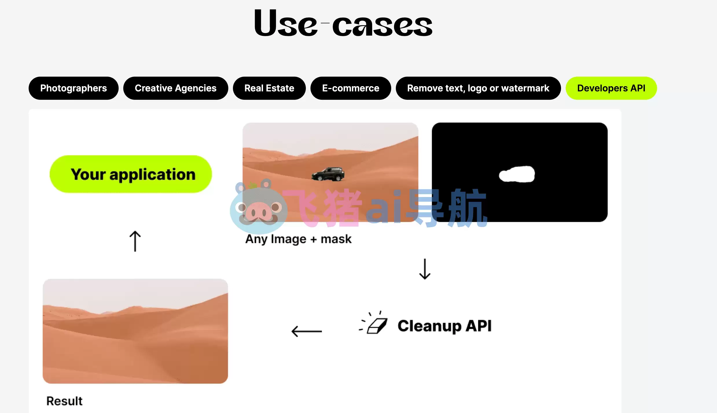 cleanup pictures-cleanup pictures,图片橡皮擦