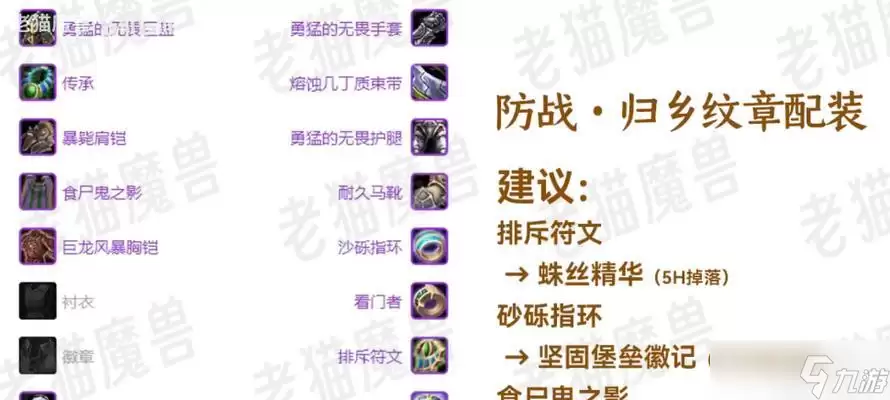 魔兽世界中如何发放装备